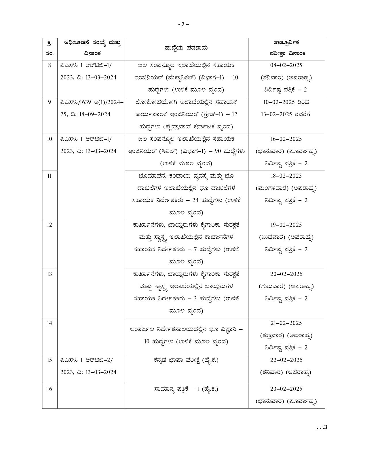 Time Table 10 12 2024 Page 0002